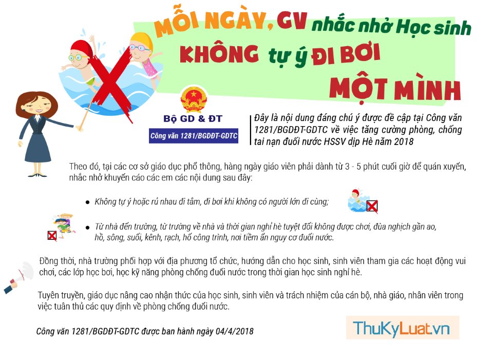 Giáo viên phải nhắc nhở HS không tự ý đi bơi một mình