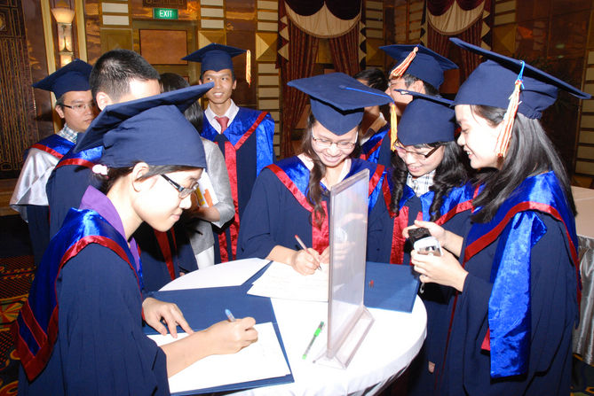 Candidates for Master's Degree Training and Examination Conditions, Circular 15/2014/TT-BGDDT