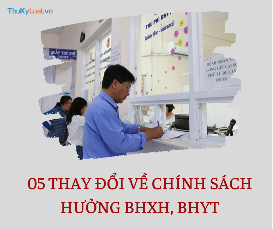 chính sách hưởng BHXH, BHYT, Bộ luật Lao động 2019