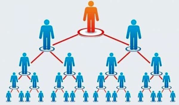 Eligibility requirements for multi-level marketing (MLM) registration in Vietnam 