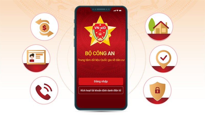 What are the levels of eID account authentication in Vietnam 2023?