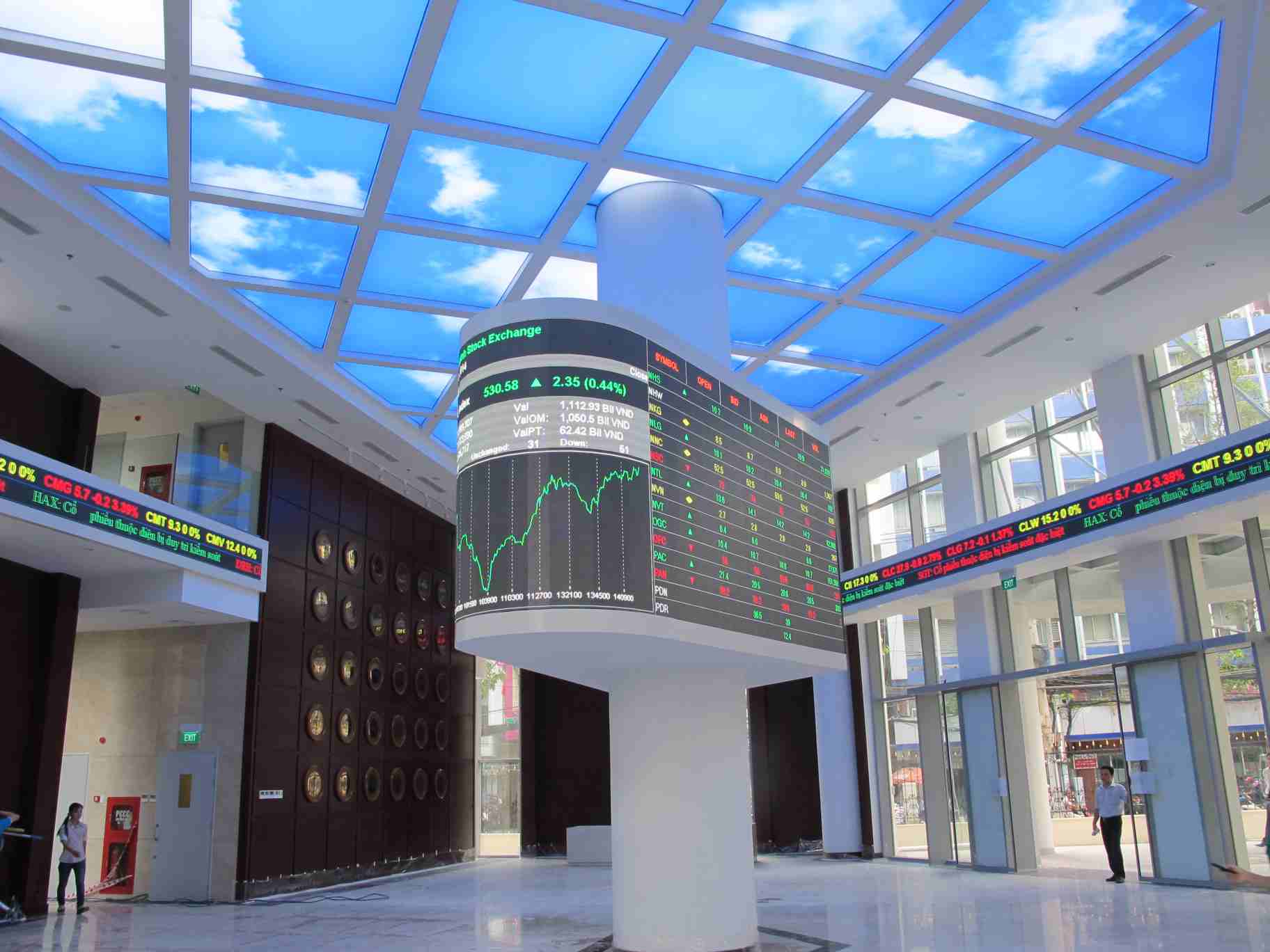 What is Vietnam Stock Exchange? Organizational structure of Vietnam Stock Exchange