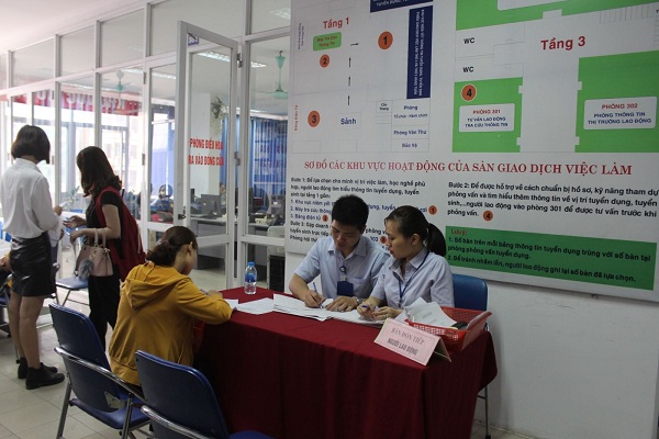 Conditions for issuance of licenses of employment service businesses in Vietnam