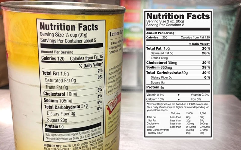 Rules for writing nutrition facts on food labels in Vietnam