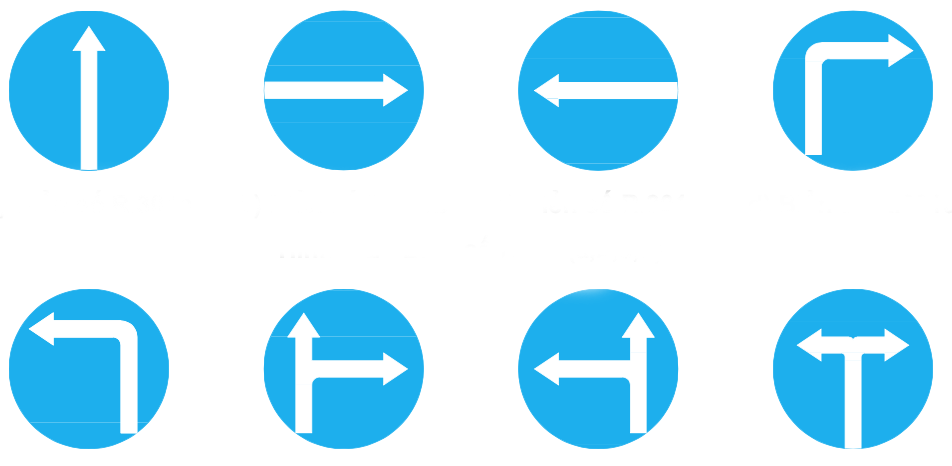 Meaning  of  using  command  signs