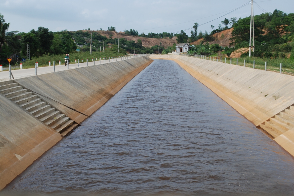 Activities of management, operation and exploitation or utilization of irrigation projects under latest regulations in Vietnam