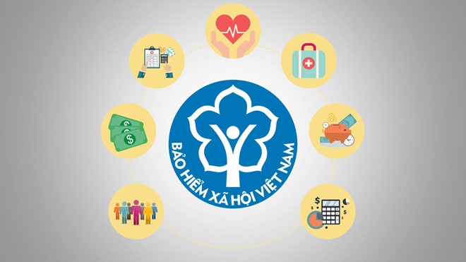 Key work program for 2024 of Vietnam Social Insurance