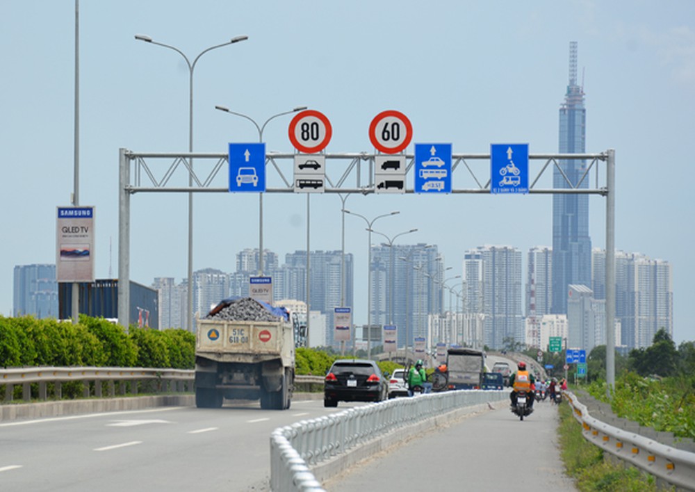 Types  of  Road  Signs  According  to  the  Road  Traffic  Safety  Law  2024